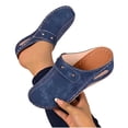 thumbnail image 6 of CYMMPU Women's Strap Decor Closed Toe Wedge Mules, Round Toe Slip On Breathable Backless Clogs, Outdoor Casual Footwear Blue 41, 6 of 9