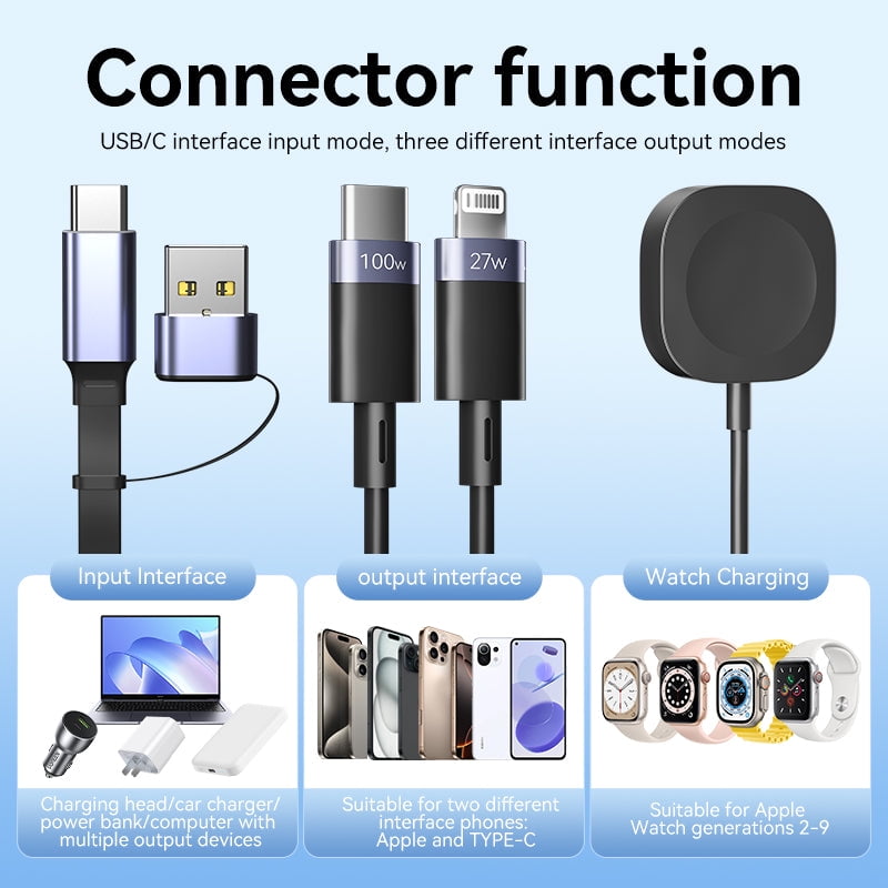 Q 3-in-1 Retractable Charging Cable 100W USB-C Fast Charger for iPhone 16 15 14 13, iPad, iWatch, Android, MacBook, Lightning Multi Cord