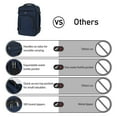 thumbnail image 3 of 16" Travel Laptop Backpack with Handle Airline Approved Full Open Carry on Business Daypack for Women Men Travel Essentials Casual Hiking, 20L, Blue, 3 of 7