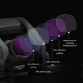 thumbnail image 3 of Filtros De Lentes De Drones Tmvgtek Para estrenar, 3 of 9