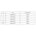thumbnail image 5 of Women’s Strapless Corset Bodysuit Shaping Underwear For Control And Lift Mint Swim Waist Trainer Smoothing Camisoles for Women High Waist Ruffle Overlay Strapless Jumpsuit Fem Bot Corset Loose Tummy, 5 of 7