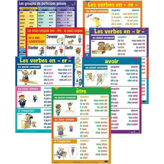 Poster Pals Three-Tense Verb Poster Set, French, Set of 7
