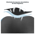 thumbnail image 3 of Almohada De Cuello  Bloosom De Viaje De Espuma Viscoelástica Cómodo Negro, 3 of 5