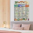 thumbnail image 5 of Healthy Food Posters Fruit And Vegetable Seasonality Chart Poster Canvas Painting Wall Art Poster for Bedroom Living Room Decor, 5 of 7