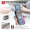 thumbnail image 3 of ELEHOLD Case for iPhone 16e, RFID Blocking Slim PU Leather Wallet Case with Card Holder & Kickstand,Gray, 3 of 8