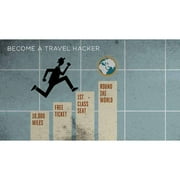 Online Class: Become a Travel Hacker