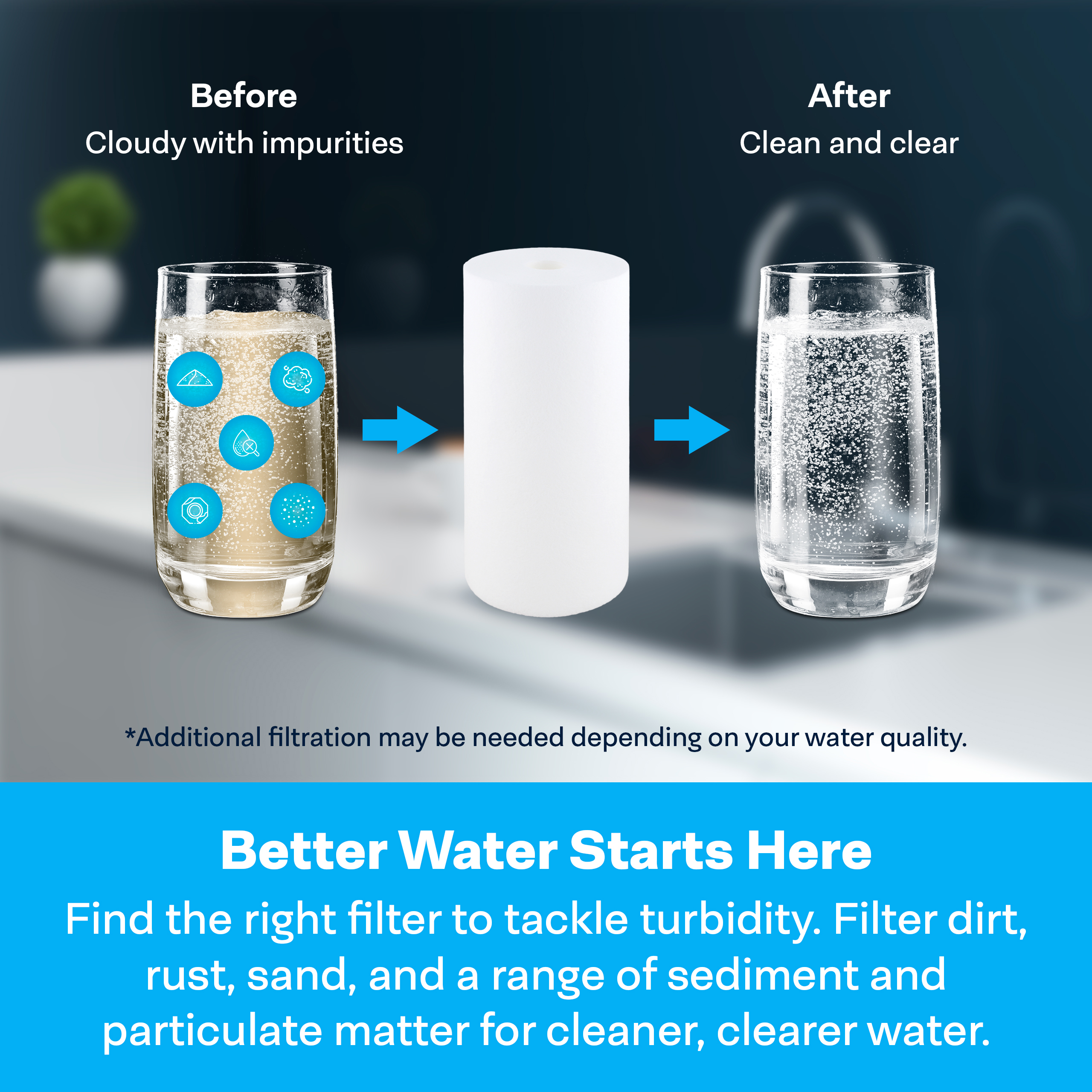 SpiroPure SP-DD-6010-BB 10x4.5 BB 10 Micron Spun Melt-Blown Polypropylene Water Filter Cartridge SDC-45-1010 (Case of 8)