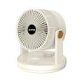 thumbnail image 2 of Ventiladores Mouliraty para el hogar, dormitorio, mesa, ventilador circulador de viento para toda la habitación, flujo de aire potente, oscilante automático, inclinación ajustable, bajo nivel de, 2 of 8