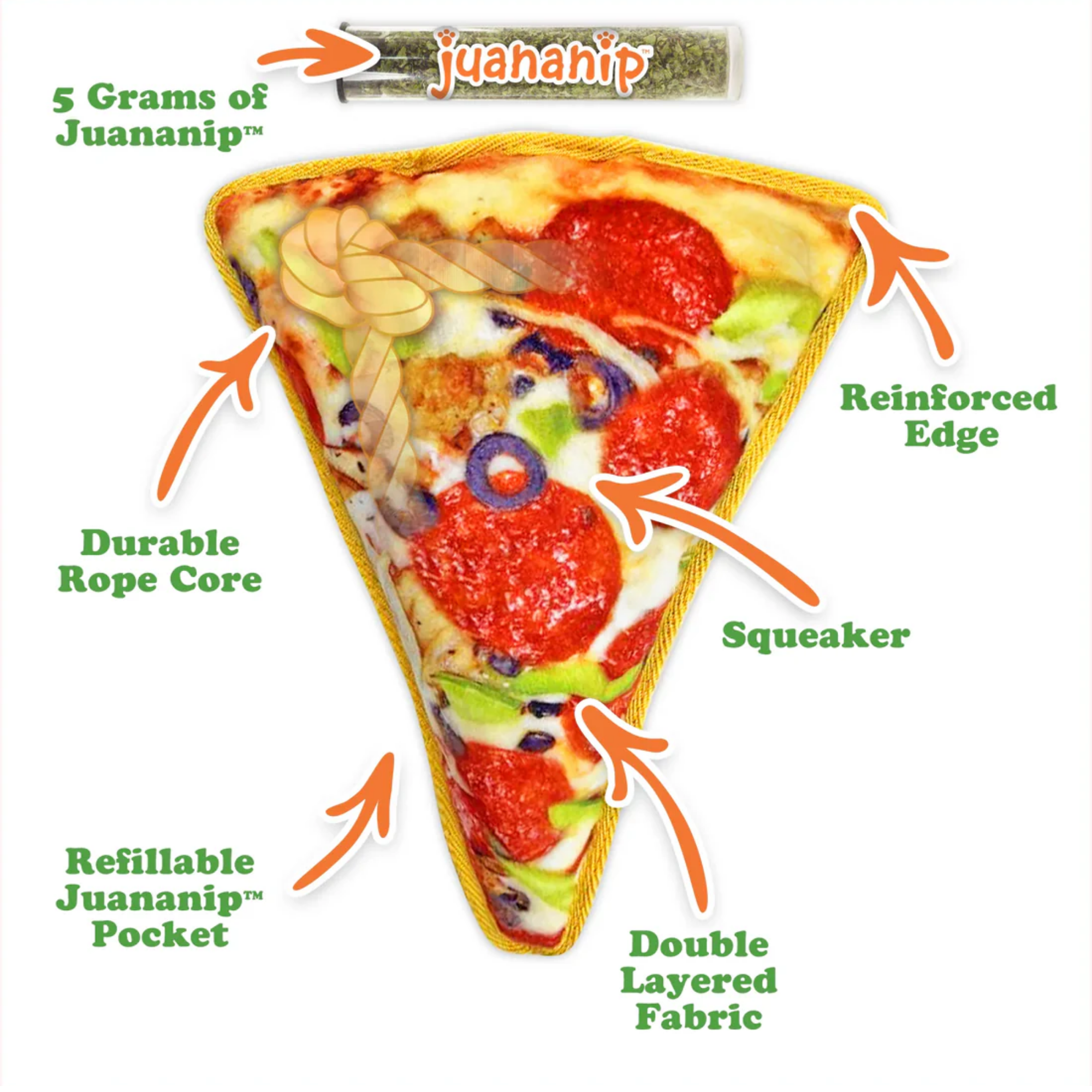 Doggijuana Tuffer Chewer Plush Dog Toy with Juananip Catnip, Squeaky Refillable Toy, Supreme Pizza