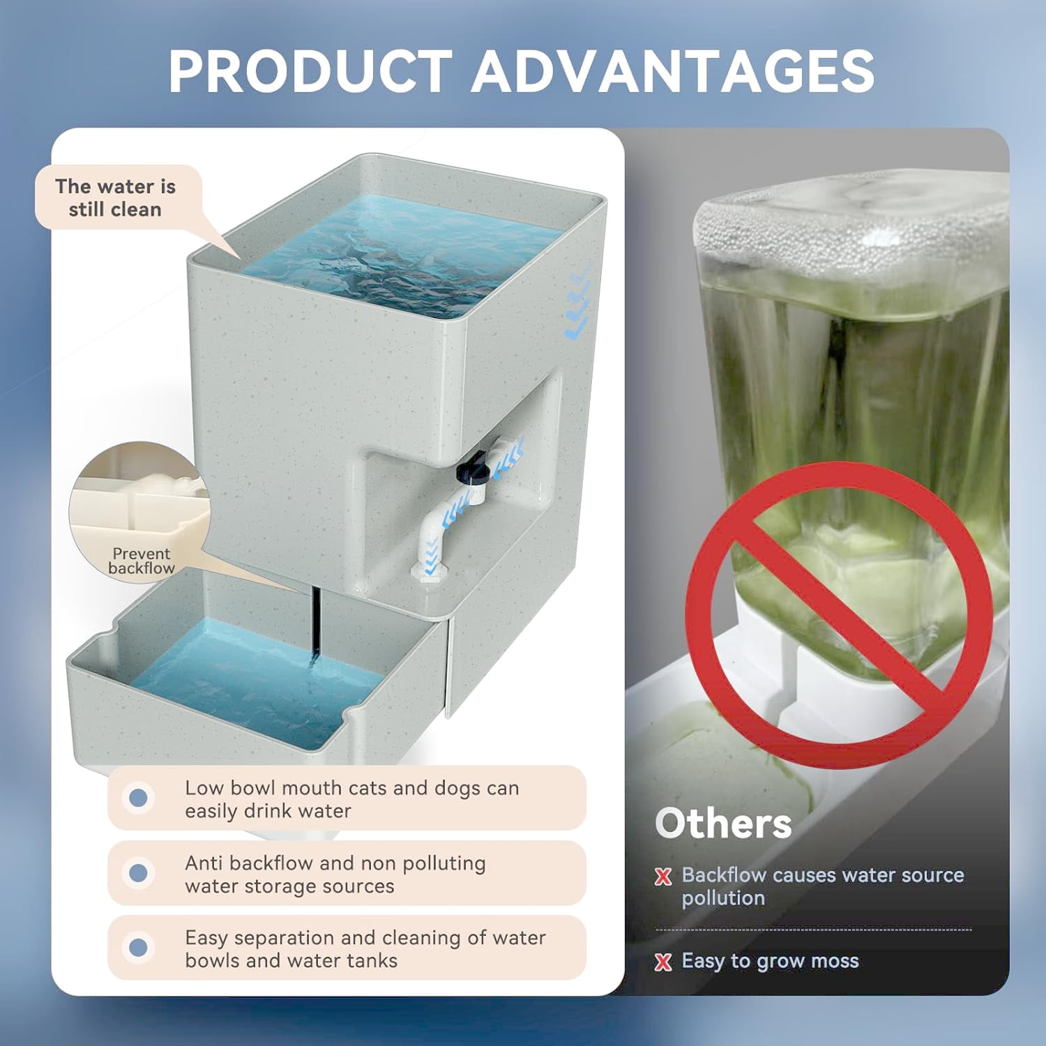 Automatic Pet Water Dispenser 8L Gravity Waterer Ultra Quite Moss-Free Avoid Dirty Water Backflow for Dogs Cats Easy Top Fill Water Feeder Pets Water Bowls 2.11 Gallon (Tank and Bowl)
