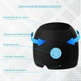 thumbnail image 5 of Chapeau Rafraîchissant en Gel pour Masque Migraine, Chapeau Extensible pour Maux de Tête, Pack de Compression Froid Réutilisable pour Soulager la Tension, le Stress, le Refroidissement, 5 of 5