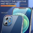 thumbnail image 2 of Compatible iPhone SE 2 2020 Aplicar a la funda transparente para teléfono Compatible con Iphone 11 12 13 14 Pro Max Funda de silicona suave Compatible con Iphone 13 Mini X Xs Max, 2 of 5