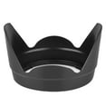 thumbnail image 3 of YLSHRF Pare-Soleil, Rétroéclairage Durable Professionnel pour Usage Domestique, 3 of 8