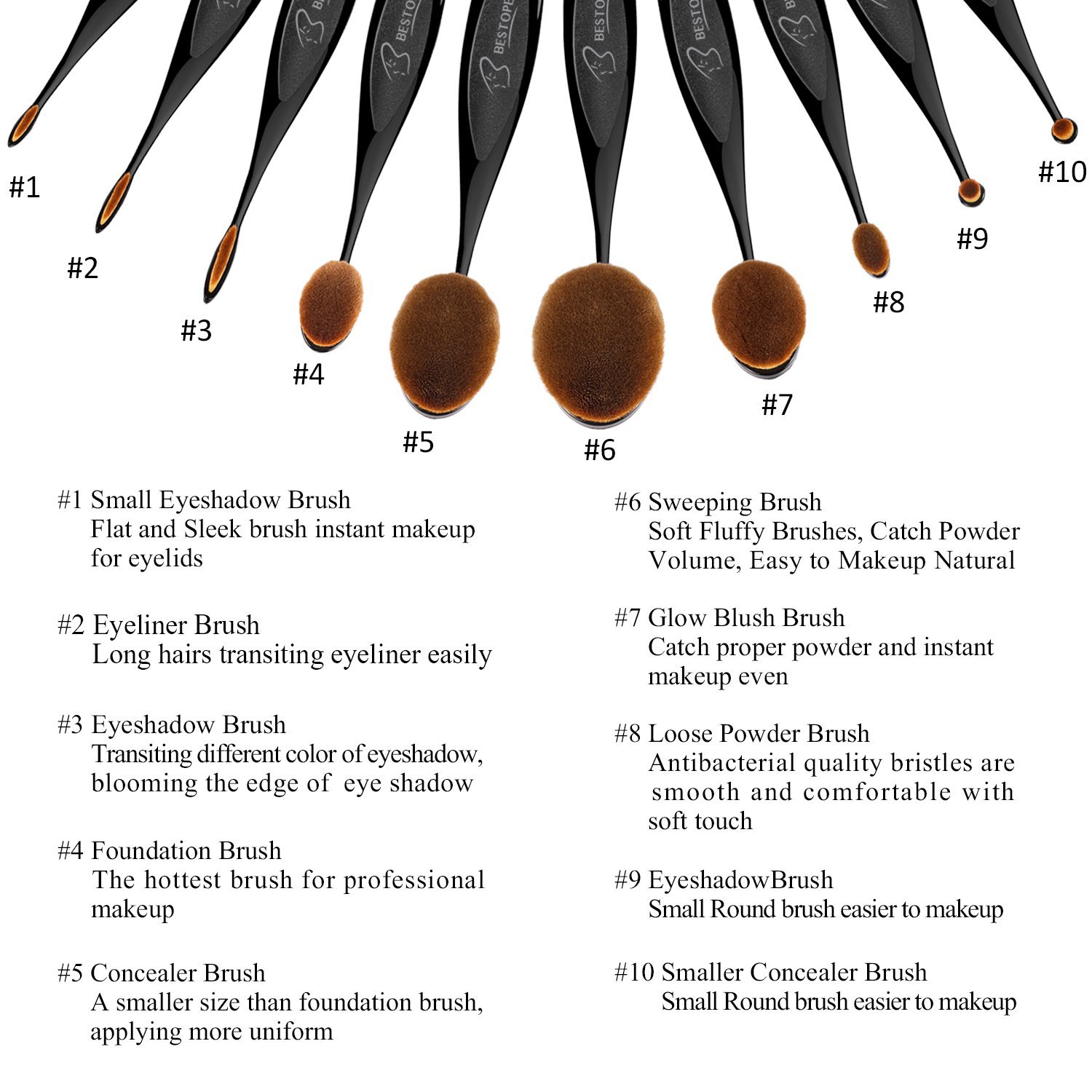 Makeup Brushes Oval How To Use Makeup Vidalondon