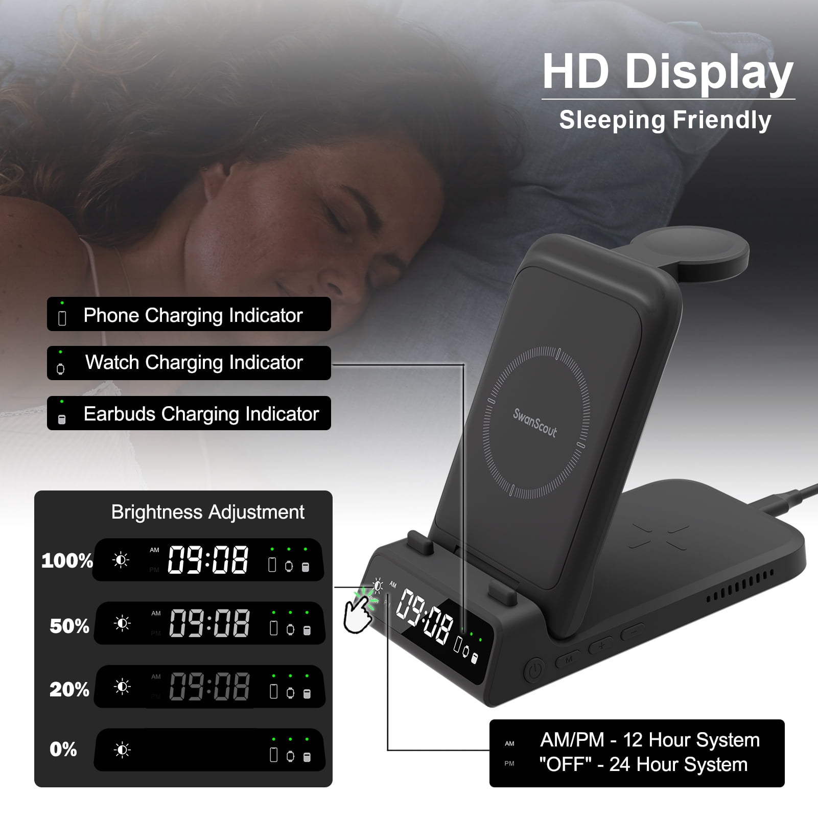 SwanScout Charging Station for Samsung, Wireless Charger for Galaxy S26 Ultra/S26+/S26/S25 Ultra/S25/S24/S23/S22, Galaxy Watch 8/8 Classic/Ultra/7/6/5, Galaxy Buds 3 Pro/3, SwanScout 703S(No Adapter)