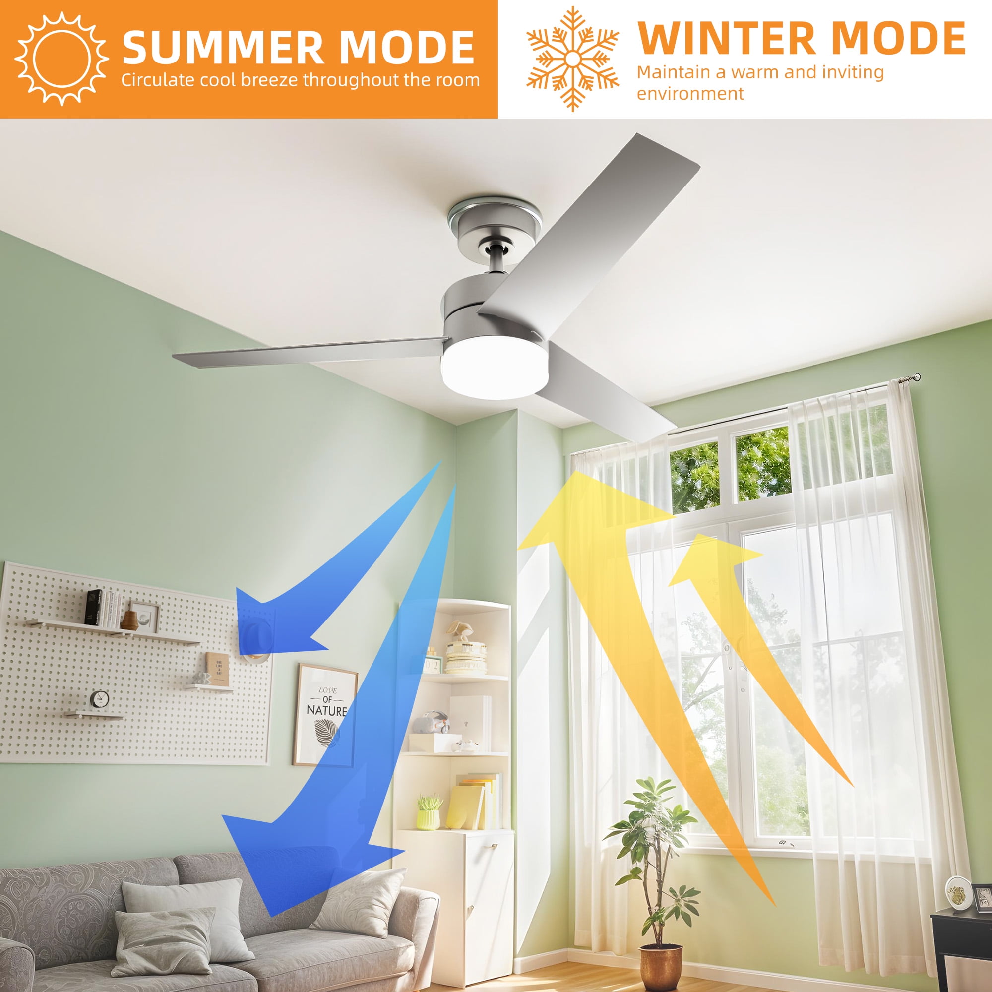 Craftian 52" Modern Ceiling Fan with LED Light and Dimmable Remote,6-Speed Reversible DC Motor, 3-Blade Timing Industrial Ceiling Fan for Living Room, Bedroom, and Outdoor Terraces, Silver