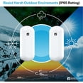 thumbnail image 4 of Wireless Bridge 2KM 5.8Ghz Point to Point Outdoor CPE, Long Range WiFi Bridges with 12DBi High Gain Antenna, 4 of 13