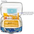 thumbnail image 4 of Lonchera FlowFly Kids, bolsa blanda aislante Mini Cooler Shark, 4 of 9