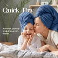 thumbnail image 5 of Utica 6-Piece Towel Set | 100% Cotton Soft & Absorbent Everyday Towels | Blue, 5 of 8