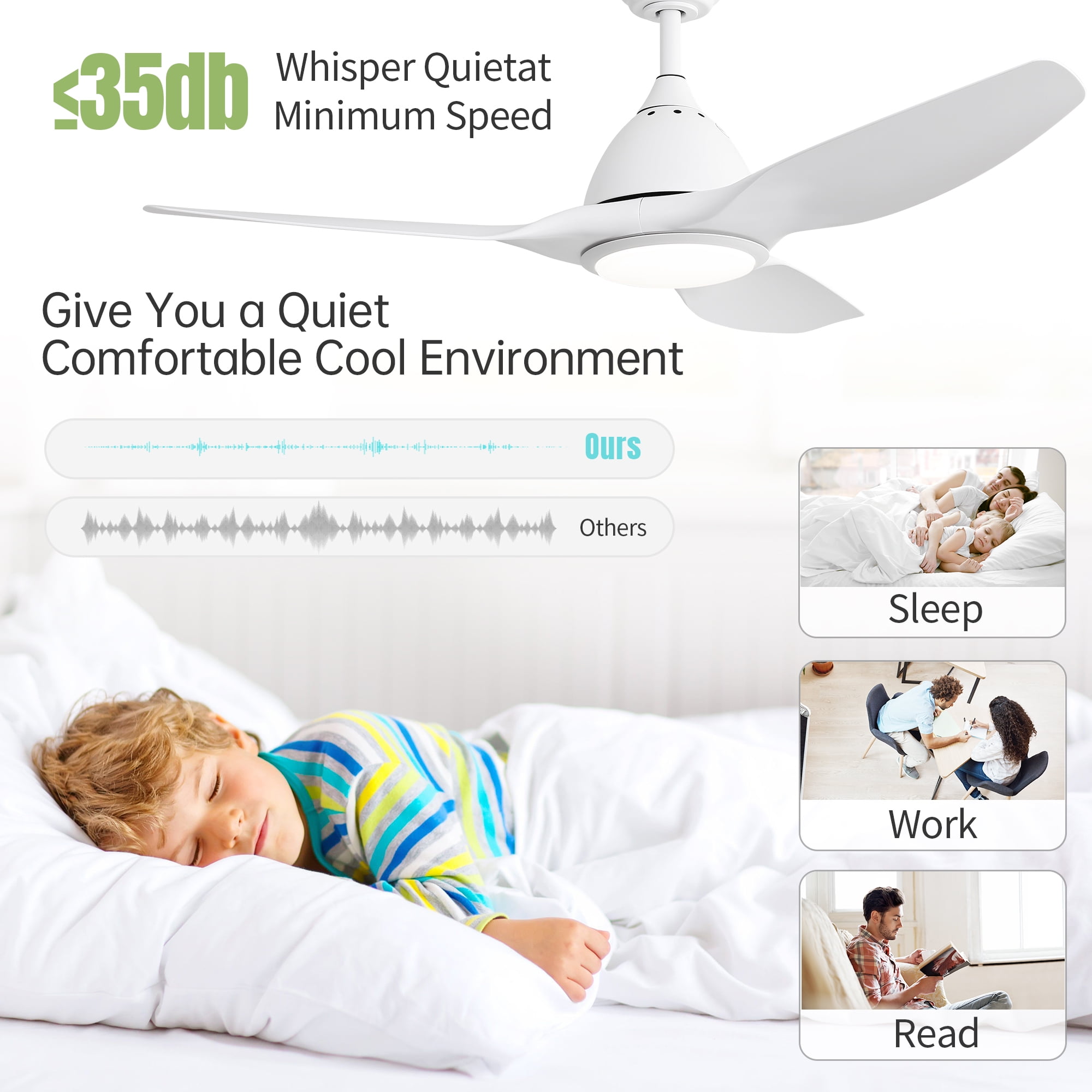 Sofucor 52 Inch Outdoor Ceiling Fans with Lights, Modern 3 Blade Ceiling Fan with Dimmable Memory LED, High 7000CFM 6-Speed 3-Timer Reversible DC Motor, for Indoor Outdoor Bedroom Living Room, White