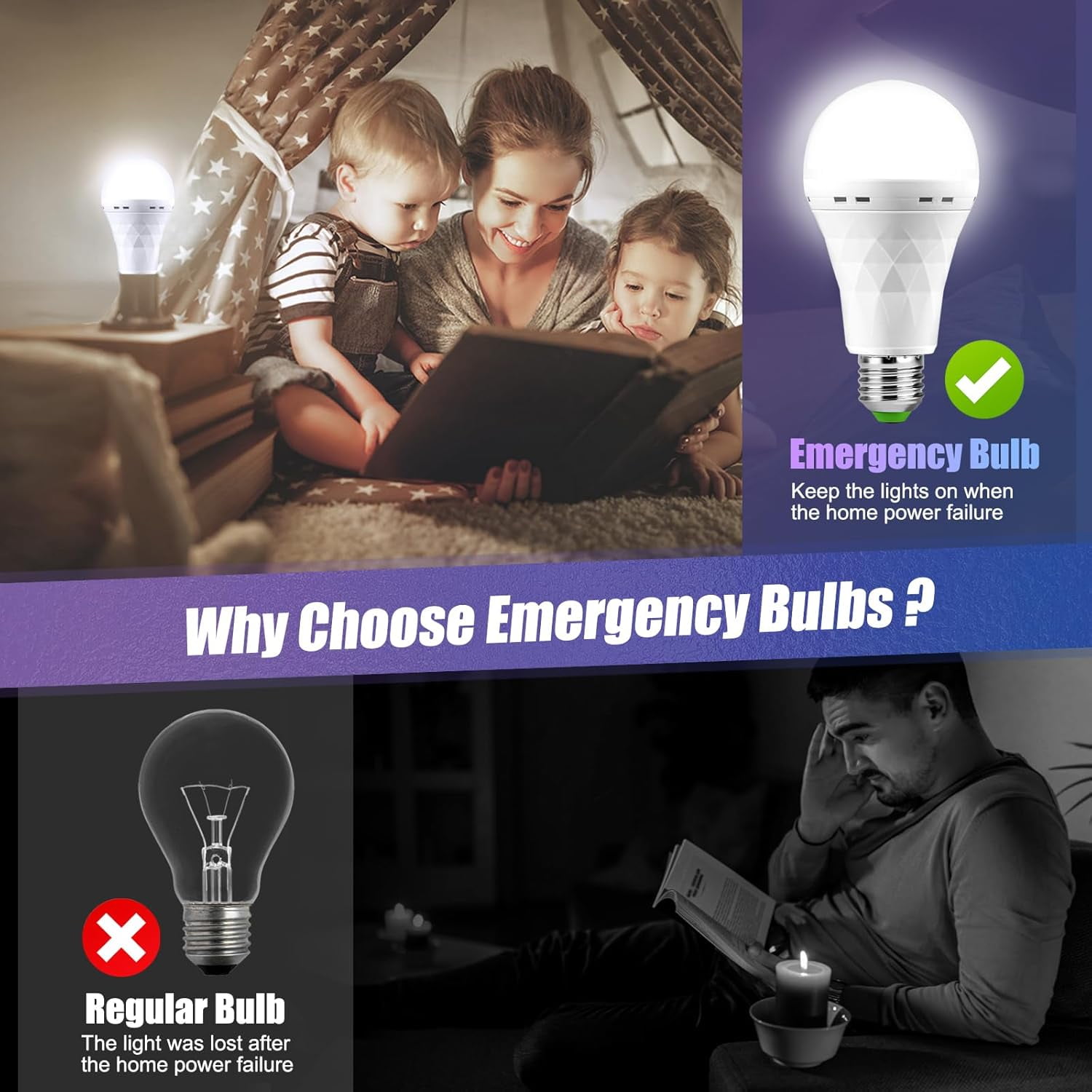 Emergency-Rechargeable-Light-Bulb, Stay Lights Up When Power Failure, 1500mAh 12W  LED Light Bulbs for Home, Camping, Hiking  4 Pack