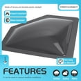 thumbnail image 5 of KOJEM 12081 RV Skylight 15"W x 28"L for Travel Trailer RV Camper Truck Shower, 5 of 9