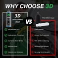 thumbnail image 4 of Shampoo para autos 3D SiO2 Ceramic Wash Wax 3,8 L pH neutro, 4 of 8