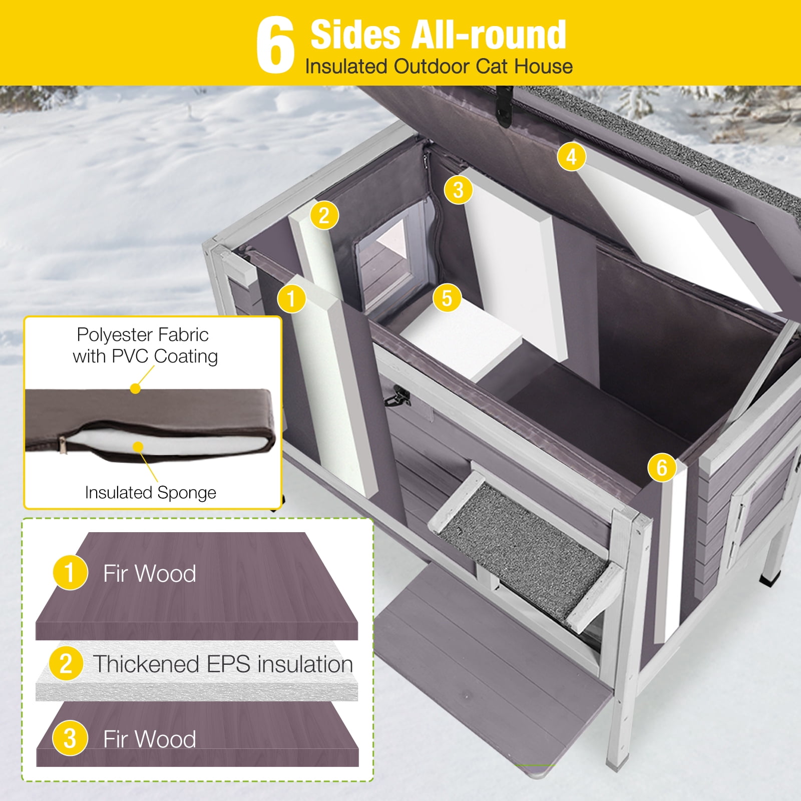 AIVITUVIN Outdoor Cat House with Triple-Layer Weatherproof Design - Insulated All-Round Foam Cat Shelter, Elevated Base & Escape Doors for Stray/Feral Cats