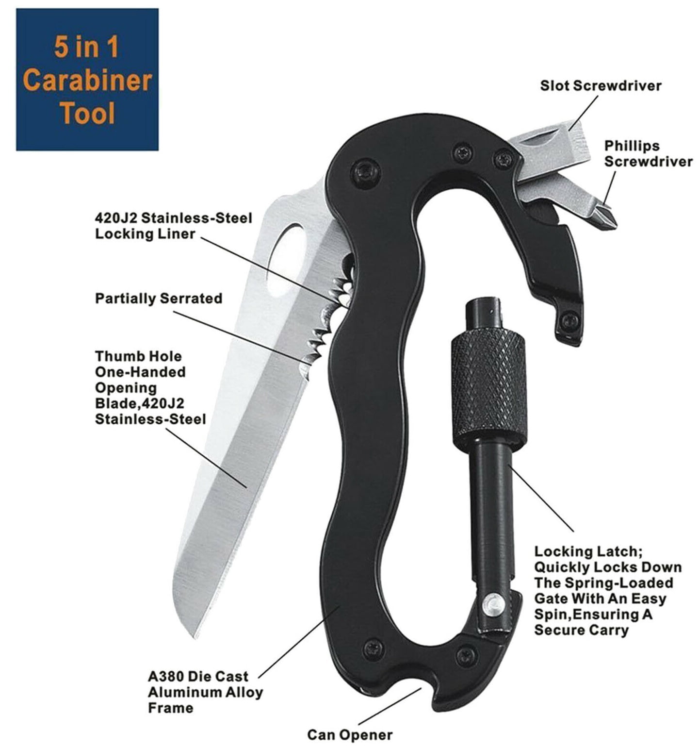 Survival Camping EDC Multi-Tool Gear Carabiner Keychain Key Holder Screwdriver B 