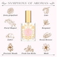thumbnail image 4 of Perfume Shelley Kyle Ballerine 30 ml para mujer, 4 of 7