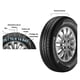 thumbnail image 3 of Llanta 175/70 Rin 14 84T Continental PowerContact 2, 3 of 4