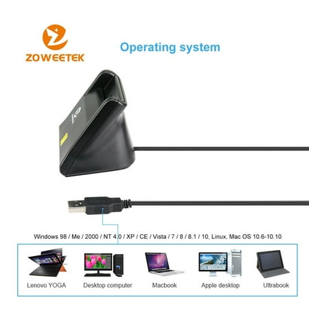 ZW-2026-3 EMV USB Smart Card Reader Writer DOD Military USB Common 