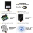 thumbnail image 4 of 2X 48V à DC 12V 20A 240W DC/DC Convertisseur Régulateur Convertisseur de Puissance Module DC-DC, 4 of 7