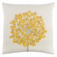 thumbnail image 1 of Surya Agapanthus Decorative Throw Pillow, 1 of 2