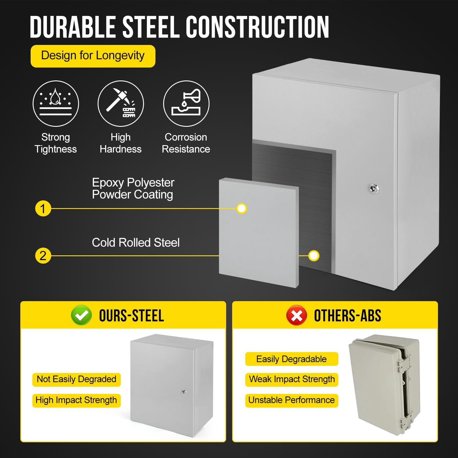 20*20*6 Electrical Box, Nema 4X Steel Electrical Box, Ip66 Waterproof & Dustproof, Outdoor/Indoor Electrical Junction Box, Lockable Junction Box