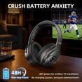 thumbnail image 5 of AOC Wireless Headphones for TV Watching - 2.4GHz Plug & Play Transmitter, Zero Audio Delay, 48H Battery, Over Ear Headset with Bluetooth 5.4 - for Seniors, TV Watching, Home Theater, 5 of 9