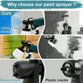 thumbnail image 5 of CFWS 800W Paint Sprayer Electric Paint Sprayer with 1000ml Container Airless Paint Gun with 4 Nozzles, for Inside Outside Blue, 5 of 8