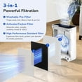 thumbnail image 3 of Fil-fresh 2 Pack Vital 100 Replacement Filter Compatible with LEVOIT Vital 100 Air Purifier, 3-in-1 True HEPA Filter with Activated Carbon Filter, Reduce Dust, Pollen, Odor, 3 of 7
