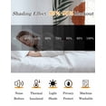 thumbnail image 4 of Boho Black Out Curtains 84 Inch Long for Living Room, Bohemia Middle Century Leaves Abstract Minimalist Beige Blackout Curtain Shade Thermal Insulated Window Curtains Grommet Drapes 42"x84" 2 Panels, 4 of 8