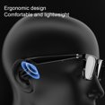thumbnail image 2 of Gafas inalámbricos Ehuebsd Jake Hoe 1384 Estilo B, 2 of 9