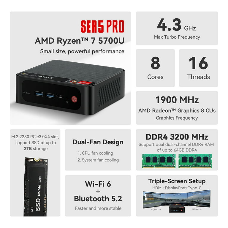 Beelink SER5 Mini PC, AMD Ryzen 5, 16GB/500GB SSD, Dual 4K Beelink SER5 Mini PC, AMD Ryzen 5, 16GB/500GB SSD, Dual 4K