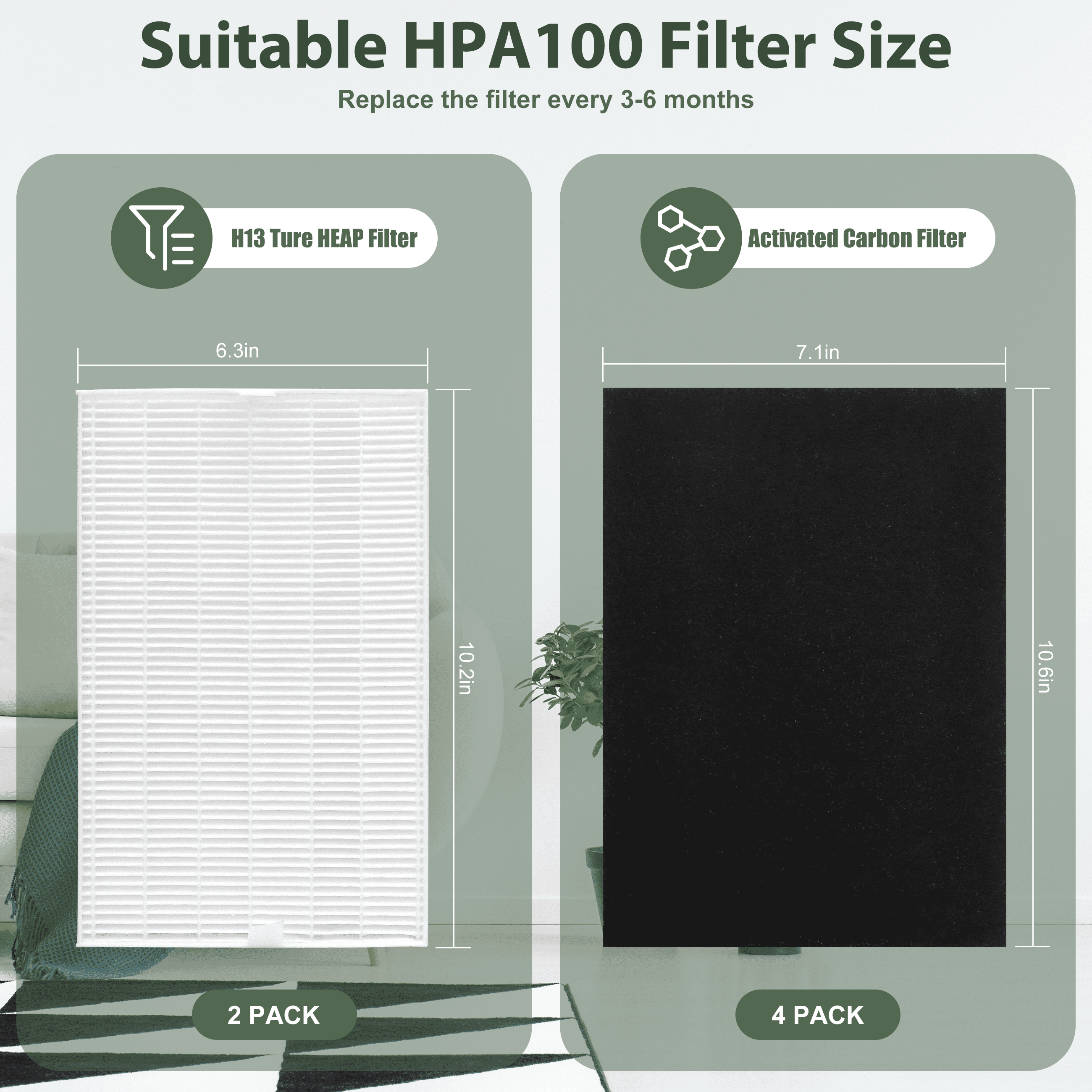 AMI PARTS HPA100 HEPA Replacement Filter For Honeywell HPA100 HRF-ARVP100 HPA094, HPA3100, HPA5100 Series,2 HEPA Filter and 4 Activated Carbon