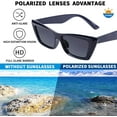 thumbnail image 6 of FEISEDY Small Cateye Square Polarized Sunglasses Women Classic Thick Rectangle Frame UV400 Sun Glasses B2736, 6 of 14