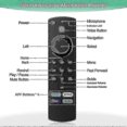 thumbnail image 3 of Alexa Voice Remote Compatible with Amazon Fire TV Stick 4K Max - Wi-Fi 6E-enabled streaming media controller, 3 of 4