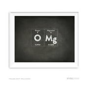 OMG Periodic Table of Elements Vintage Chalkboard Wall Art Dcor