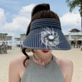 thumbnail image 3 of Darzheoy Sun Visors Hat with Fan, 3 Speeds Sun Hat, USB Rechargeable Hat with Fan, Cooling Fan Hats, Large Area Sun Protection for Hot Summer, Gifts for Women, 3 of 6