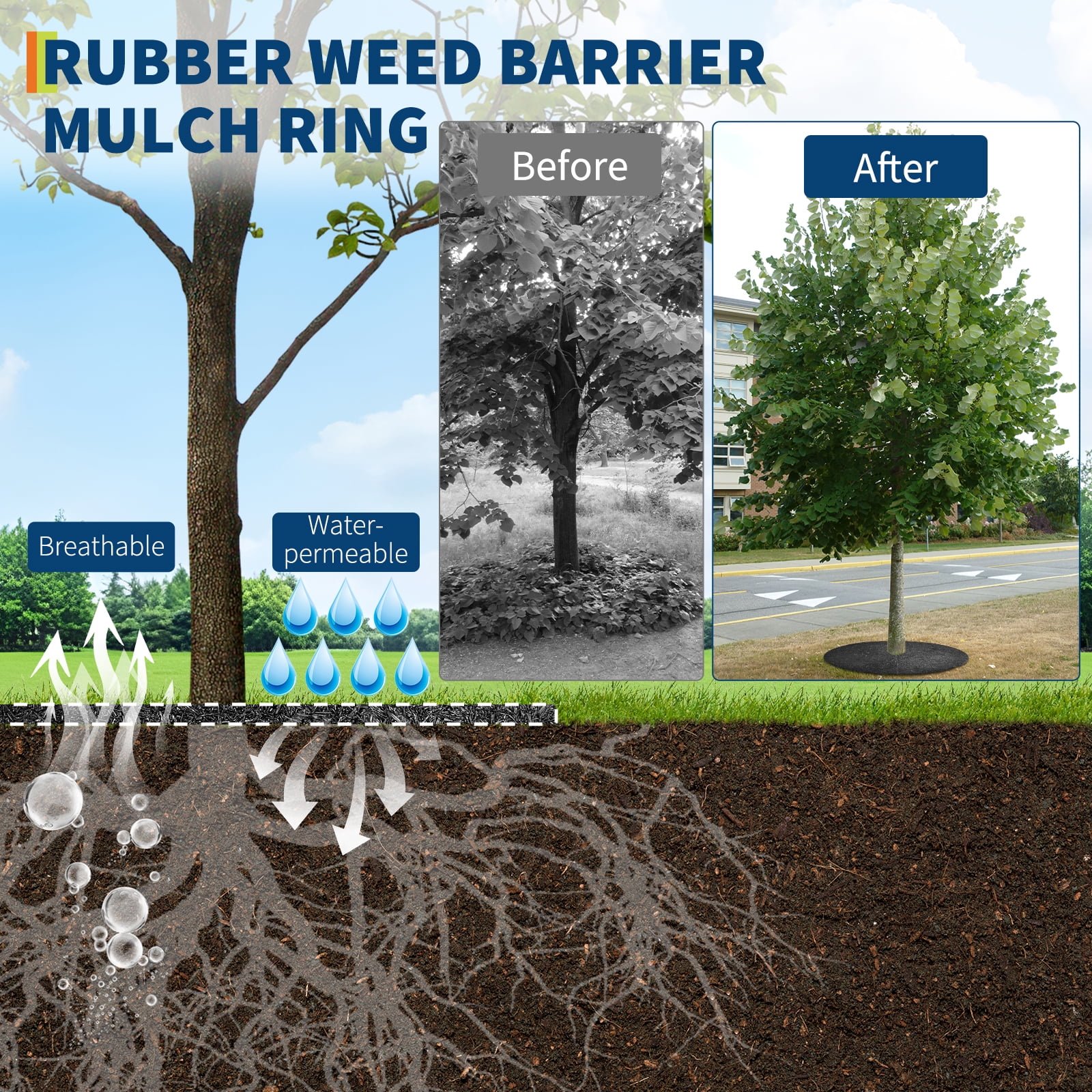 Ataujin 36 Inch Rubber Tree Mulch Ring, 2 Pack Reusable Rubber Tree Mulch Rings, 36 Inch Round Weed Barrier Mat for Landscaping, Root Protection