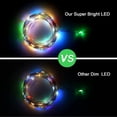 thumbnail image 5 of 200FT Color Changing Fairy Light 65.6FT USB RGB String Lights with Remote Control Multiple Modes and Timer for Bedroom Decoration（2pack）, 5 of 7