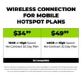 Simple Mobile 34.99 Hotspot 15GB Data 30 Day Plan ePIN Top Up (Email