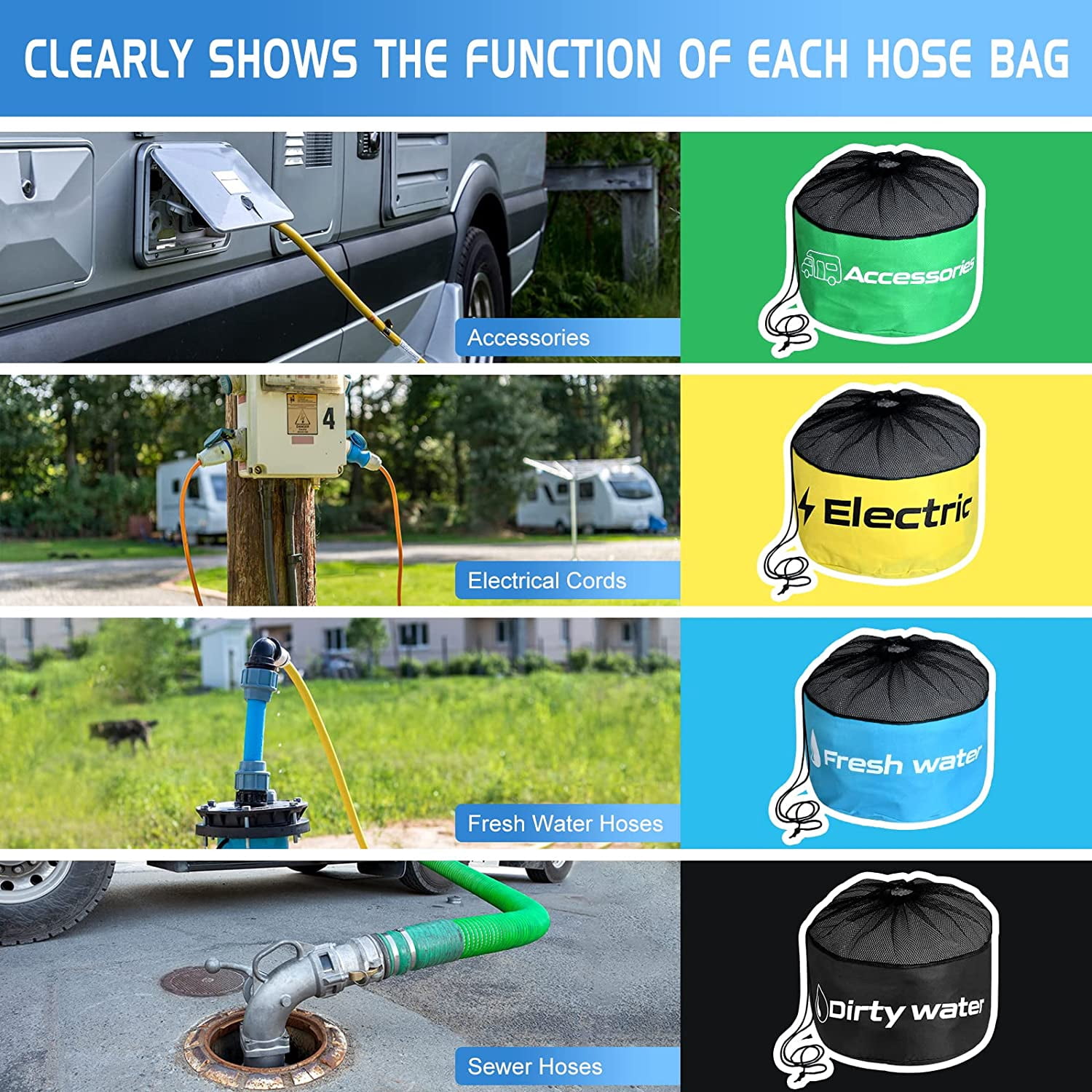 Skywee Waterproof RV Hose  Storage Bag, RV Utility Bag, Sewer Hose Bag, RV Accessories Bag for Storing Your Water Hose, Black Hose, Electrical, Include 4  Straps and 4 Hooks